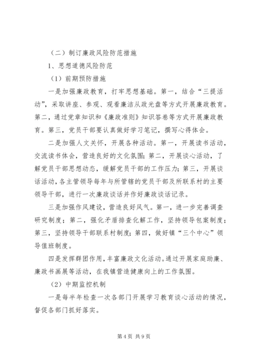 风险防控预警方案 (2).docx