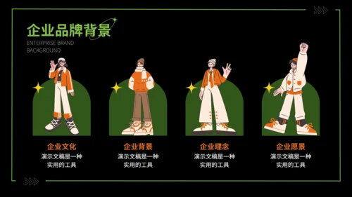 潮流创意品牌运营计划通用PPT模板