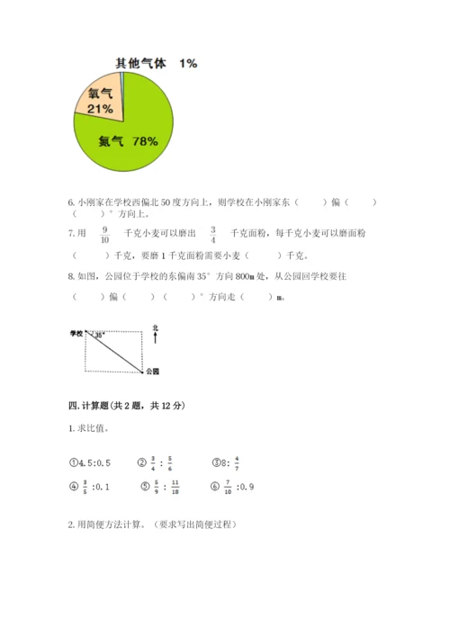 人教版小学六年级上册数学期末测试卷（有一套）word版.docx