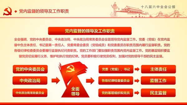 学习十八届六中全会精神ppt模板公报解读