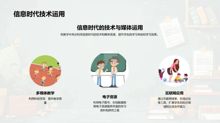 教学法历史演变PPT模板