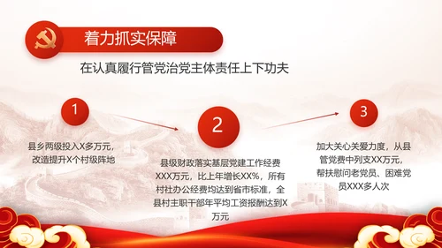 传承百年薪火践行初心使命动态PPT