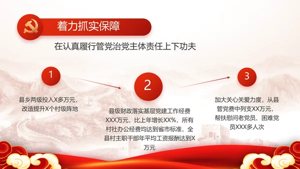 传承百年薪火践行初心使命动态PPT