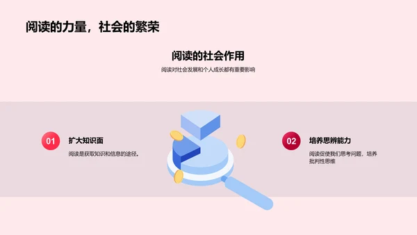 阅读分享讲座PPT模板