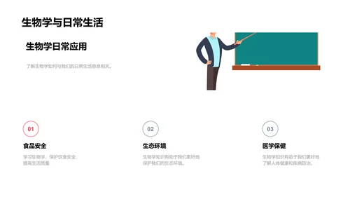 探索生物学基础PPT模板
