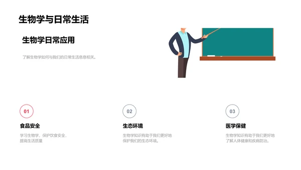 探索生物学基础PPT模板