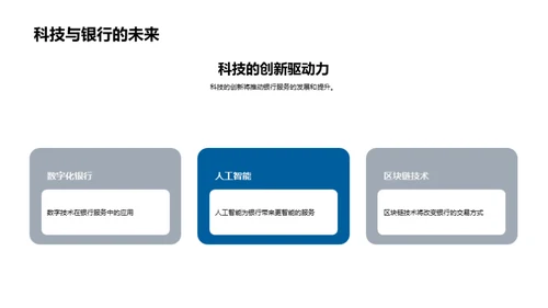 科技赋能下的银行转型