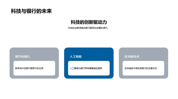 科技赋能下的银行转型