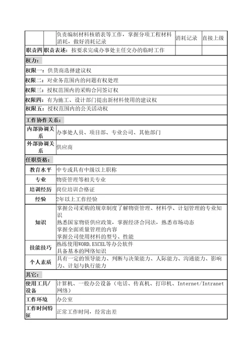 电力公司三类材料计划员岗位说明书