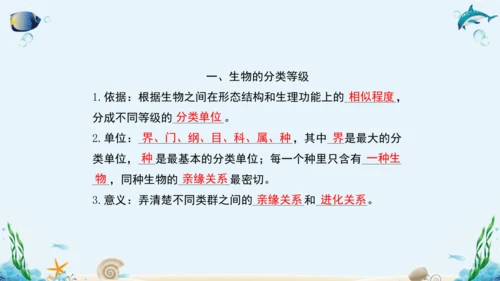 人教版八年级生物上册6.1《根据生物的特征进行分类》复习课件（含19张ppt）
