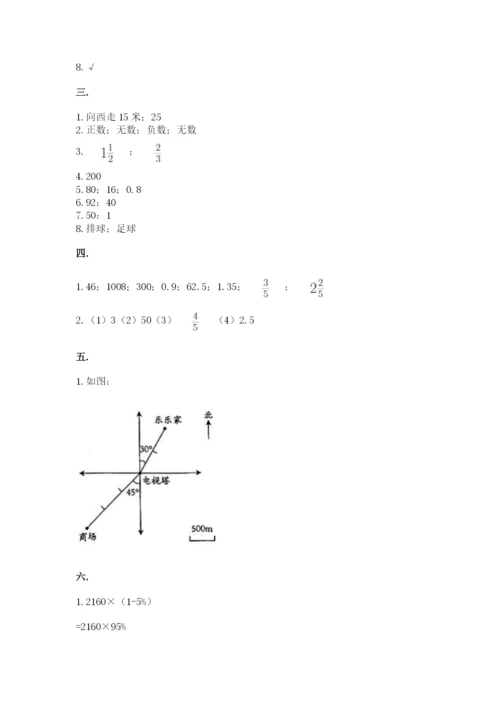 小学毕业班数学检测卷及参考答案（培优b卷）.docx