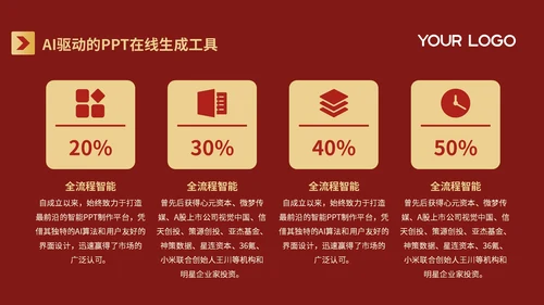 红色质感风AI产品在法律咨询的突破PPT模板