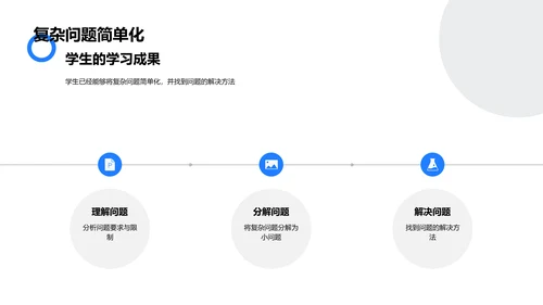 数学能力提升报告