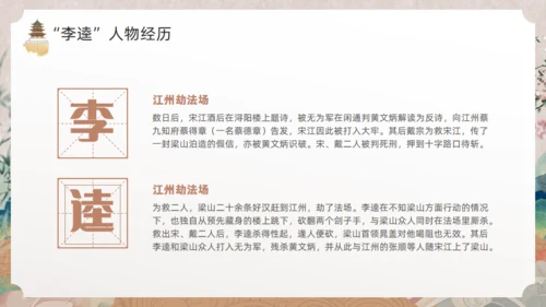 《水浒传》黑旋风李逵通用PPT模板