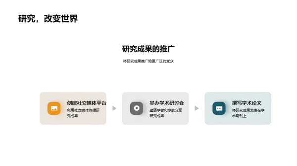 探索文学研究之旅