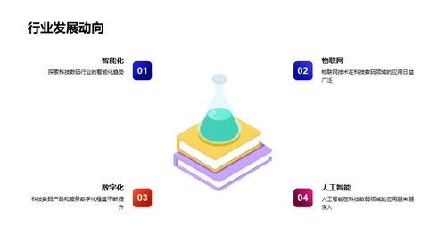 科创未来，共赢新篇章