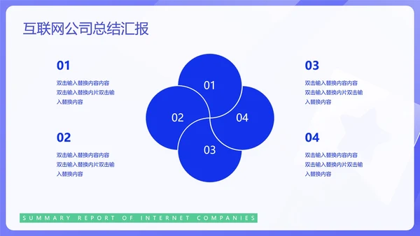 蓝色简约风互联网公司汇报PPT模板