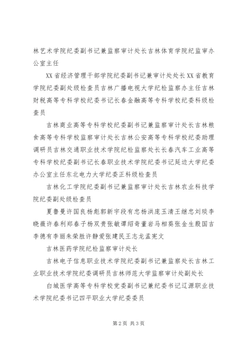 全省教育系统纪检监察工作先进集体.docx