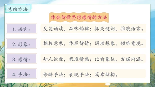 【核心素养】部编版语文四年级下册-语文园地三（课件）