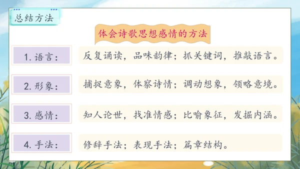 【核心素养】部编版语文四年级下册-语文园地三（课件）