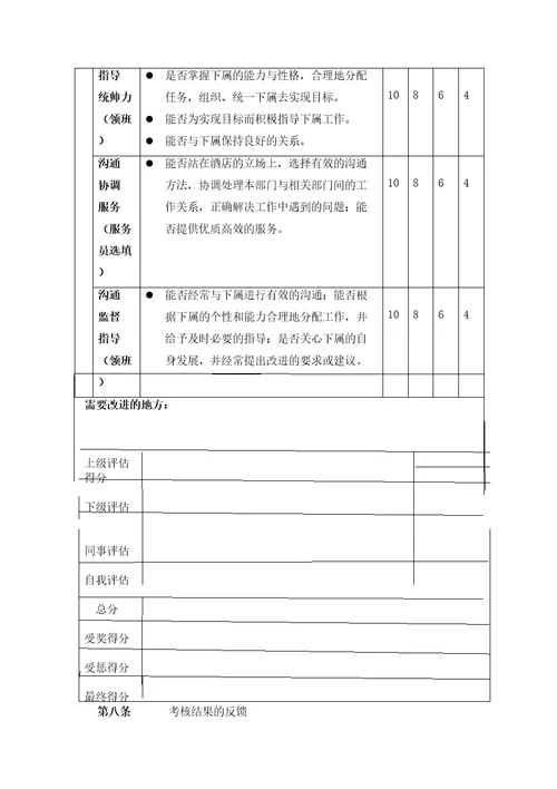 民鑫酒楼绩效考核体系设计