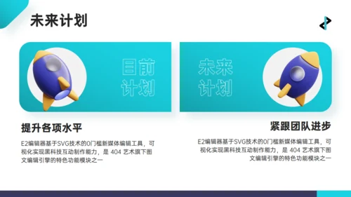 青绿色3D人物互联网工作心得汇报通用PPT模板