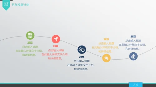 商业策划计划书融资路演通用PPT模板