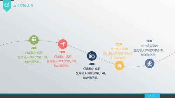 商业策划计划书融资路演通用PPT模板