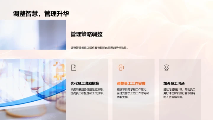 春节人资营销策略报告PPT模板