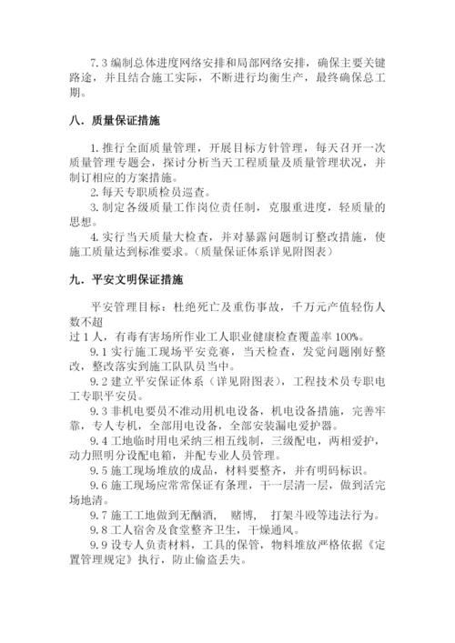 防爆门安装专项施工方案.docx