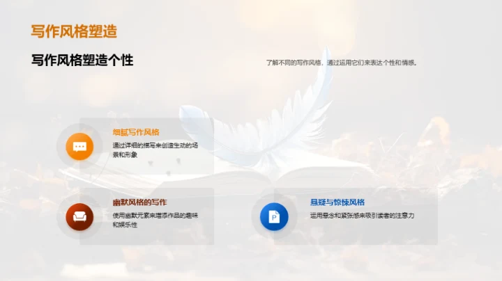 文学世界的奇妙旅程