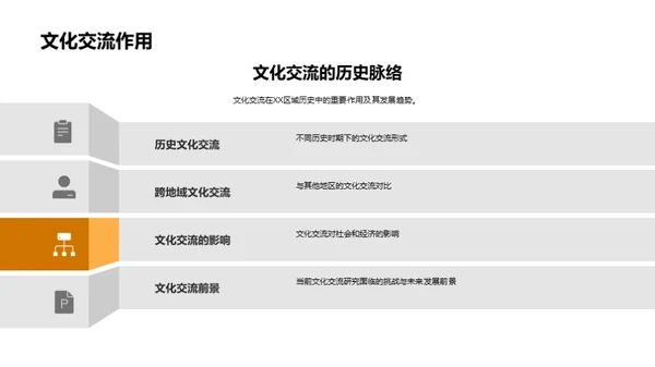 深度剖析XX区域历史