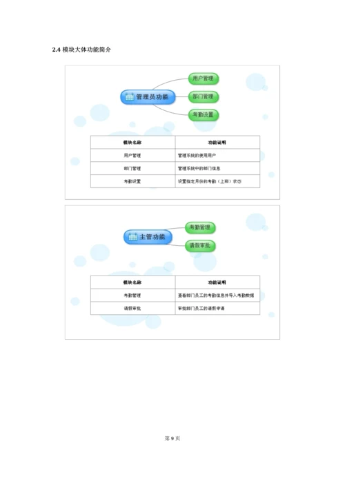 考勤综合管理平台项目说明书.docx