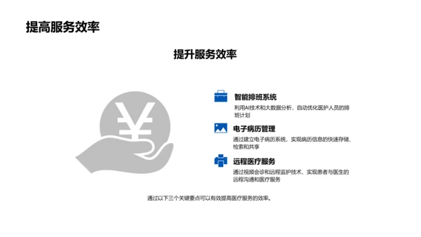 述职报告：智能医疗方案