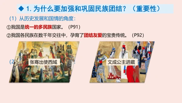 7.1 促进民族团结 课件(共24张PPT)