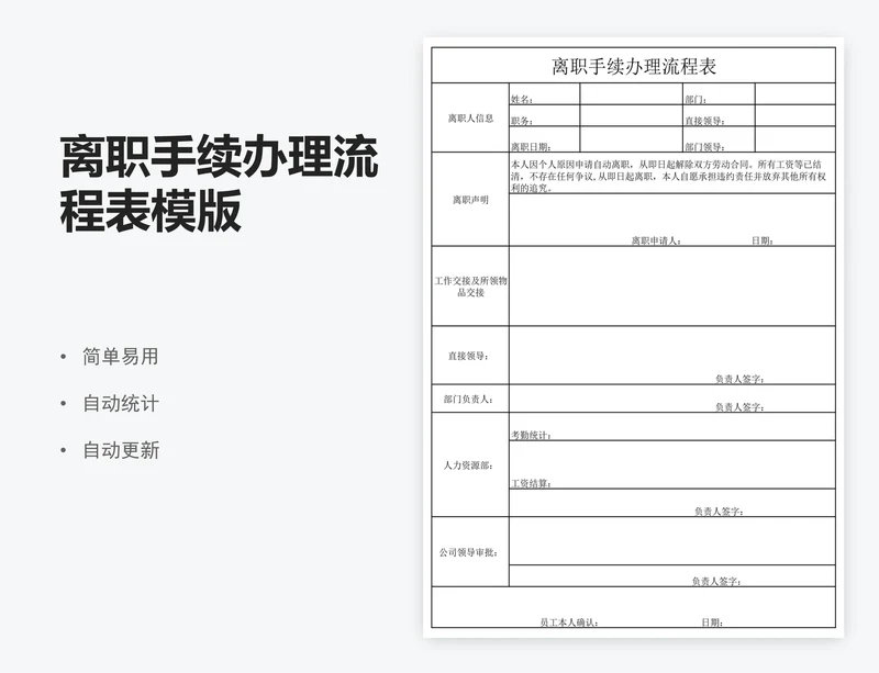 离职手续办理流程表模版