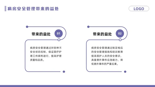 紫色卡通精神科病房安全管理PPT模板宣传PPT动态PPT