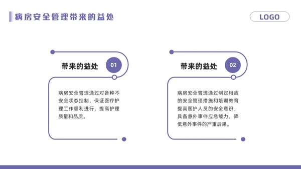 紫色卡通精神科病房安全管理PPT模板宣传PPT动态PPT