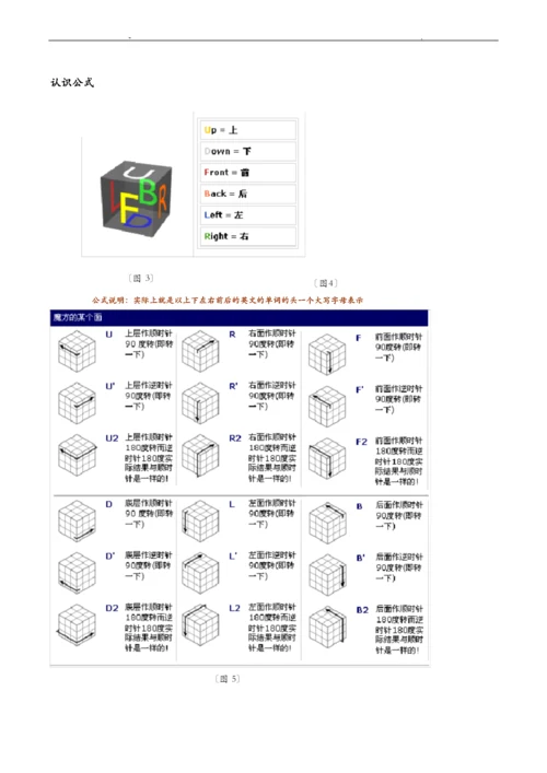 最容易学的新手魔方公式口诀图解教程.docx