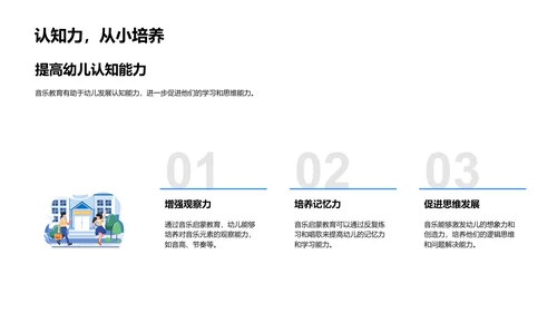 音乐启蒙教育实践PPT模板