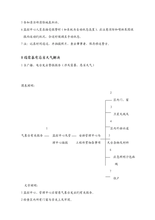 物业公司突发事件应急标准流程.docx