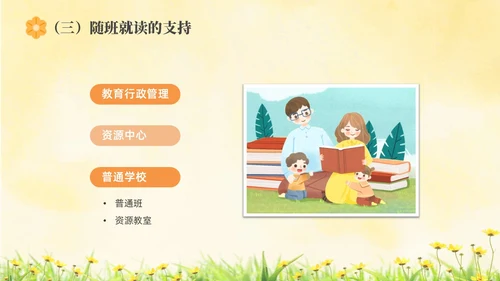 橙色水彩简约插画融合教育PPT教师培训PPT模板