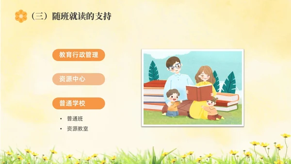 橙色水彩简约插画融合教育PPT教师培训PPT模板