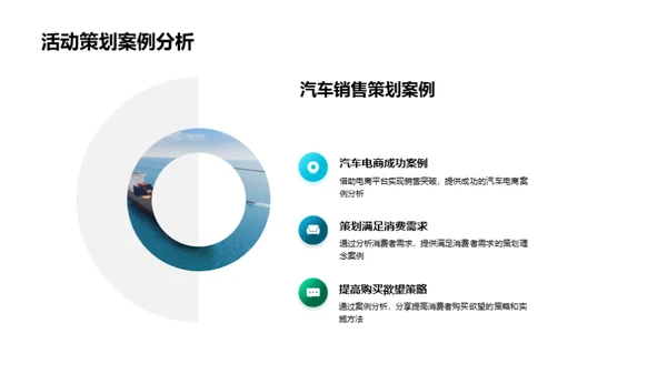 电商引领汽车未来