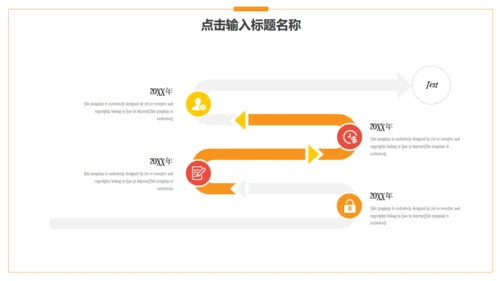 日出金融财务工作汇报通用PPT