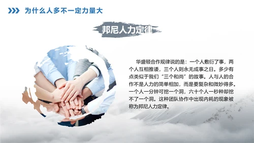 商务大气企业宣传团队精神建设PPT课件