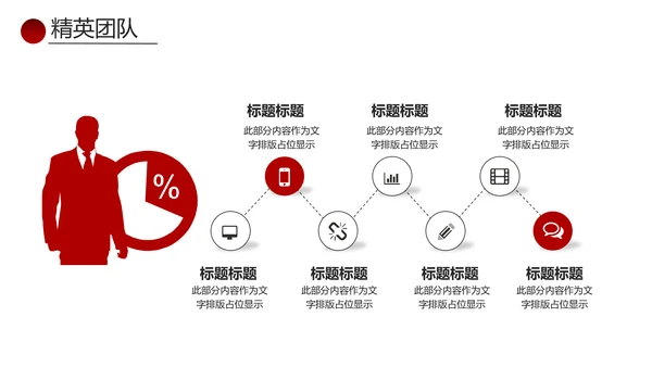 欧美大气红色企业宣传公司简介PPT模板