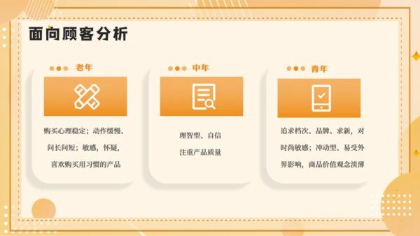 企业销售技巧及话术业务培训通用PPT模板
