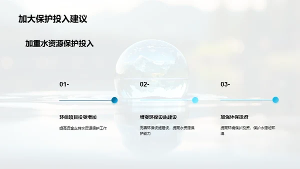 水资源保护与环保未来