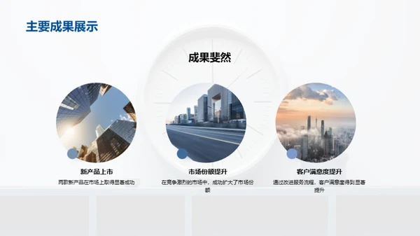 半年业绩回顾与展望